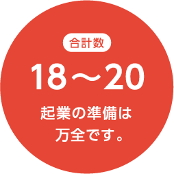 合計数 18～20：起業の準備は万全です。