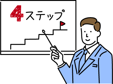 起業までのステップ イラスト